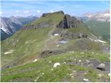 Passo di Fedaia - Bech da Mesdi